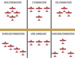 FORMATION%20TYPES.jpg