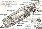 p47-turbo-sys-3.jpg