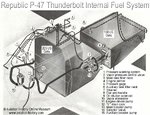p47-fuel-sys-5.jpg