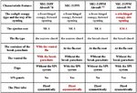MiG21PF features.jpg