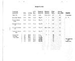 R-3350 SEFC.jpg