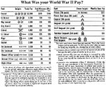 wwii_pay.jpg