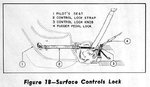 00009AN01-65BC-1A_Fig18_ControlsLock.jpg
