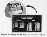 AN01-65BC-1A_Fig08_FuelCorrection.jpg