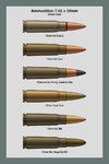 Ammo_Chart_762_39_1_Dev.jpg