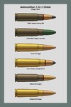 Ammo_Chart_762_39_2_Dev.jpg