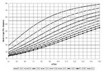bank angle_airspeed_turn rasius.gif