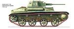 T60 russia.jpg