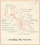 p-39cooling.JPG