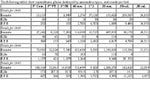AA results table.jpg