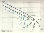 Aircraft-evaluation-17.jpg