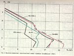 Aircraft-evaluation-19.jpg