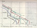 Aircraft-evaluation-20.jpg