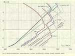 Aircraft-evaluation-6.jpg
