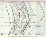 Aircraft-evaluation-22.jpe