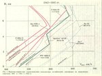 Aircraft-evaluation-3.jpg