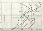 Aircraft-evaluation-15.jpg