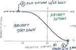 50 Cal Chart reduceda.JPG