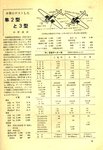 Pages from Bunrin Do Famous Airplanes of the world old 001 1972 01 Nakajima Ki-43.jpg