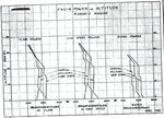 1___f4u-4_r-2800-c_rated_power_112.jpg