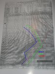 chart speed German AC comparison-E.jpg