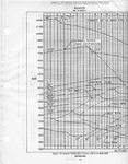 R2800-30W Operating Limits-1.png