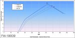 fw_190d9_turn_performance_841.jpg