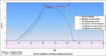 fw_190d9_capability_vs_limit_119.jpg