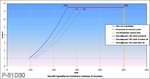 p_51d30_capability_vs_limit_123.jpg