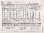 p_51d30_fos_chart_2x110galdt_10k_127.jpg