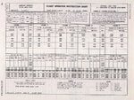 p_51d30_fos_chart_2x500bomb_max_848.jpg