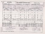 p_51d30_fos_chart_2x1000bomb_max_168.jpg