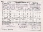 p_51d30_fos_chart_2x1000bomb_max_168.jpg