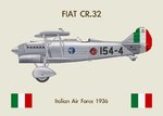 Fridge_Magnet_Fiat_CR32_1_by_WS_Clave.jpg