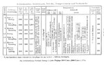 DB605Atab.jpg