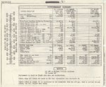 F8F-1 characteristics p4.jpg