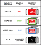 aviation-fuel.gif