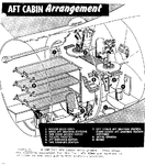 B-36F-II_Aft_Cabin_Drawing.gif