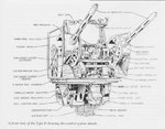 diagram_showing_type_d_control_details.jpg