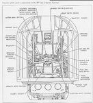 main_components_of_type_d_turret.jpg