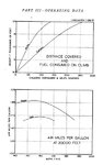 Lancaster A.P. 2062A-PN fuel curve.jpg