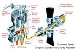 185000_constant-speed_prop.jpg