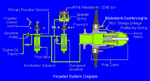 Prop Components5.gif