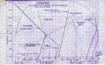 P-51A-1-43-6007-Chart-740.jpg