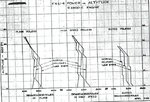 voughtheritagemuseumdocs_f4u-4_bhp_revised_apr45_reduced_311.jpg