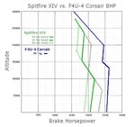 spitfirexiv_vs_f4u-4_bhp_176.jpg