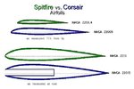spitfire_vs_corsair_airfoil_comparison_180.jpg