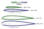 spit_vs_corsair_airfiol_comparison_root_and_15pct_from_tip_02_190.jpg