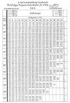 L5w_drop_table_01w.jpg