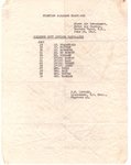 4x5 Midway Watch Bill VF-42 Barbers Point NAS150.jpg